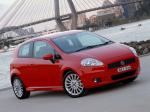 Fiat Punto T-Jet 3-Door 2008 года (AU)